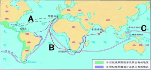 閱讀下列材料:請回答:材料一新航路開辟示意圖:(1)根據材料一&ldquo;新航路開辟示意圖&rdquo;中寫出A、B、C三條航線的開辟者分別是誰?(2)簡述新航路的開辟對世界歷史的發展產生了怎樣_作業幫
