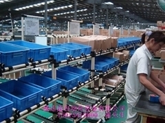 緊固件和連接件中國制造產(chǎn)品 - 緊固件和連接件 - 日本碼模夾 「自助貿(mào)易」