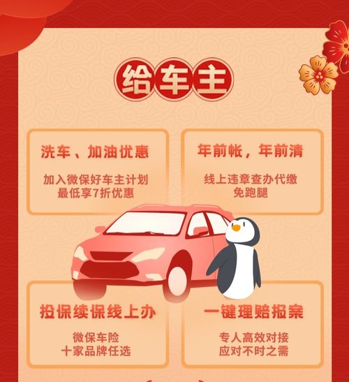 守護萬家團圓 騰訊微保春節便民服務與機動車維護產品全面升級